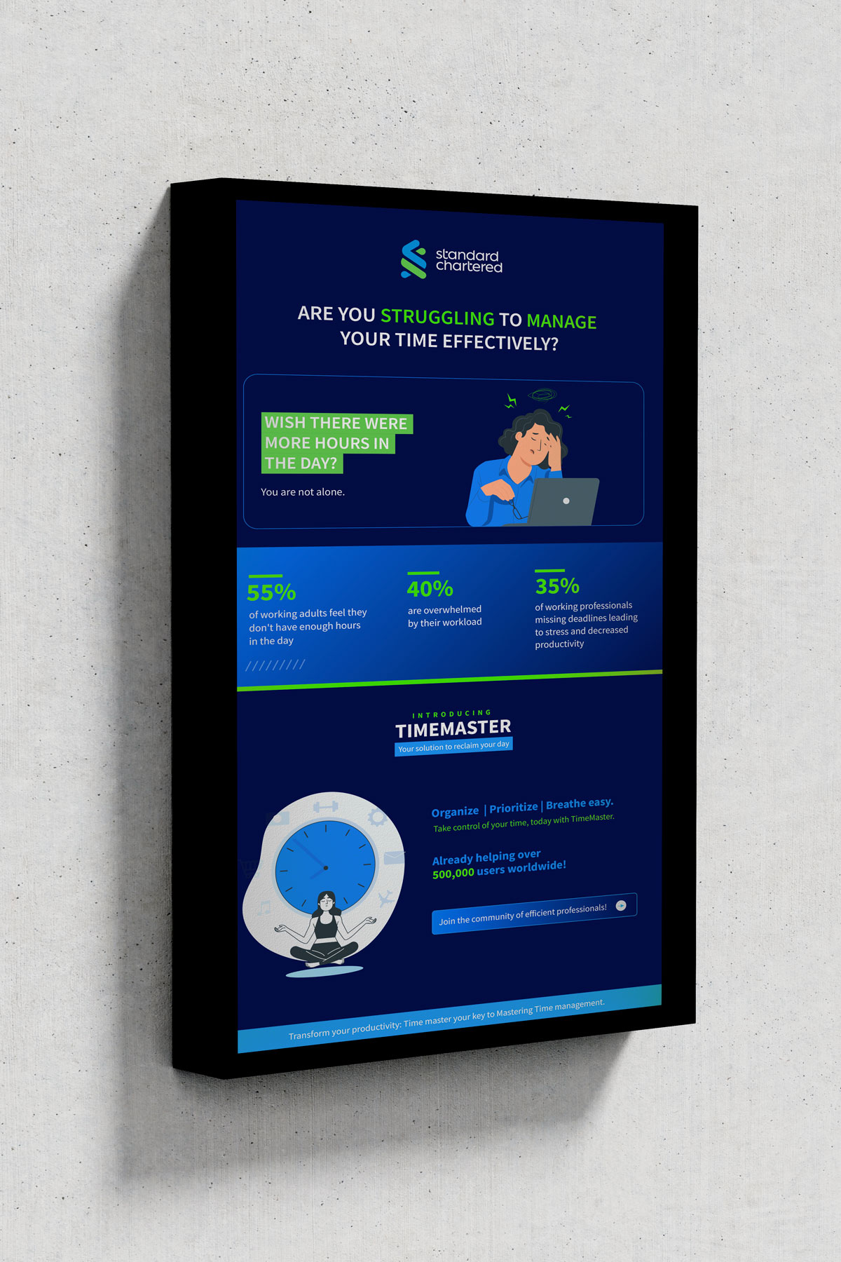 TimeMaster Infographic for Standard Chartered